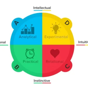 Conferencia virtual-Merck